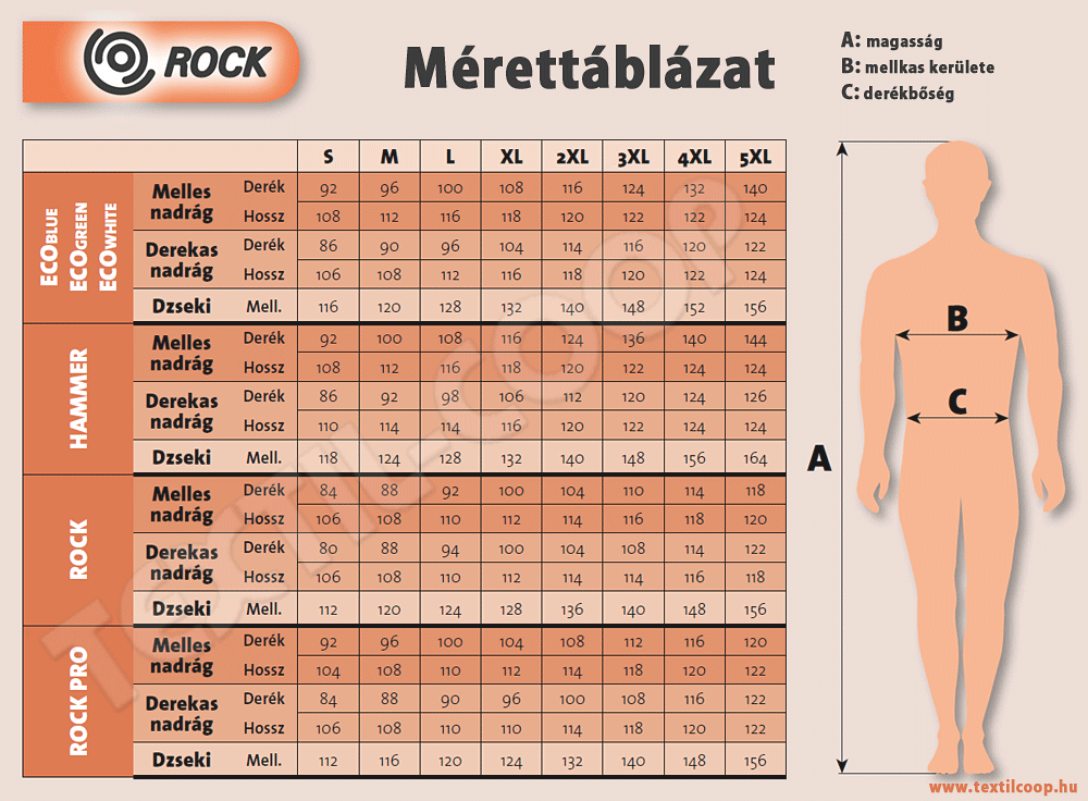 Rock Safety mérettáblázat